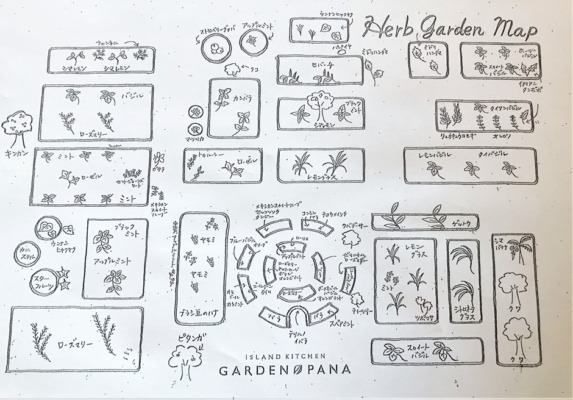 石垣島 ハーブ園 パナ ガーデンマップ