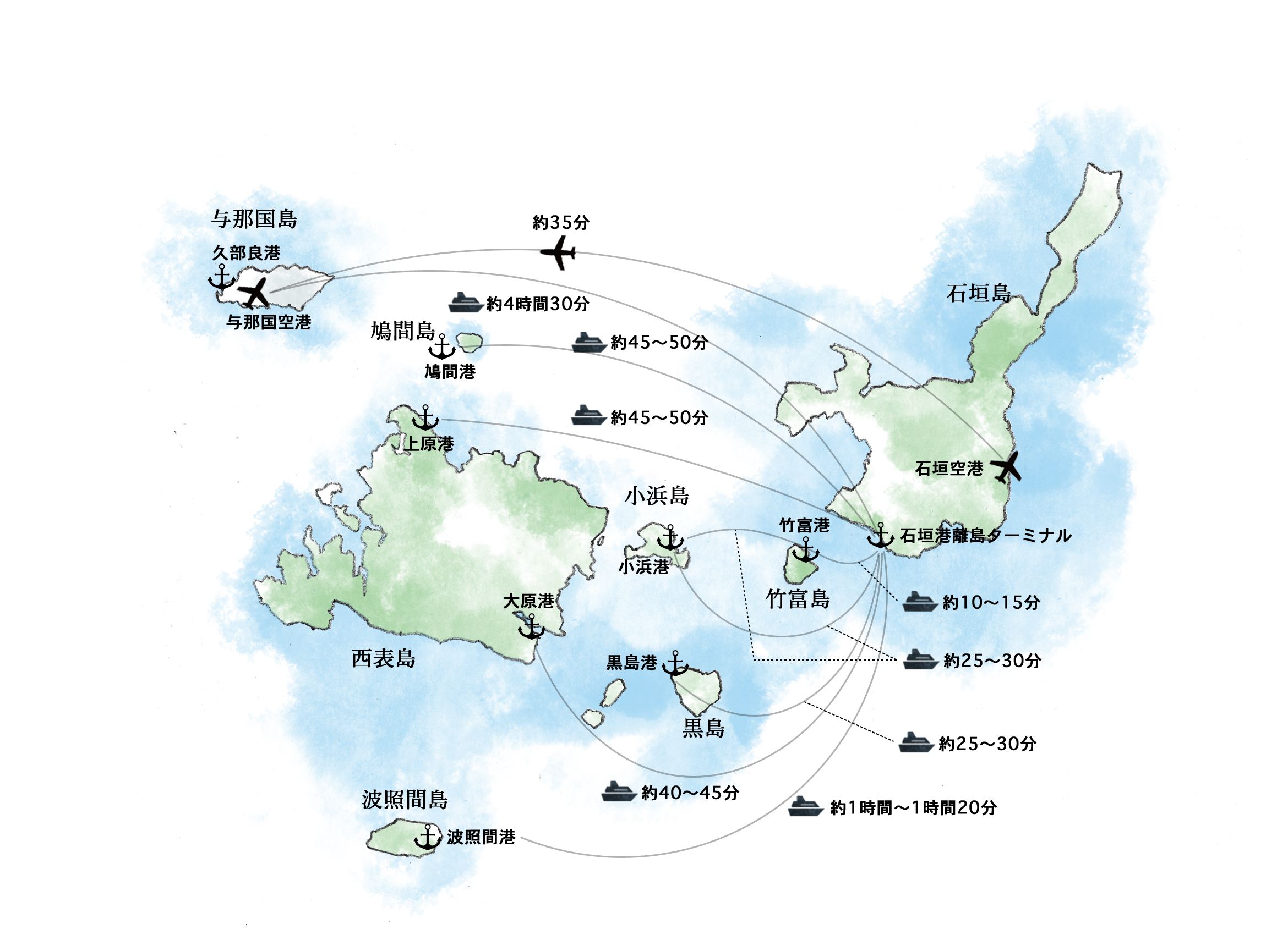 沖縄・石垣島＆八重山諸島 島で選ぶ